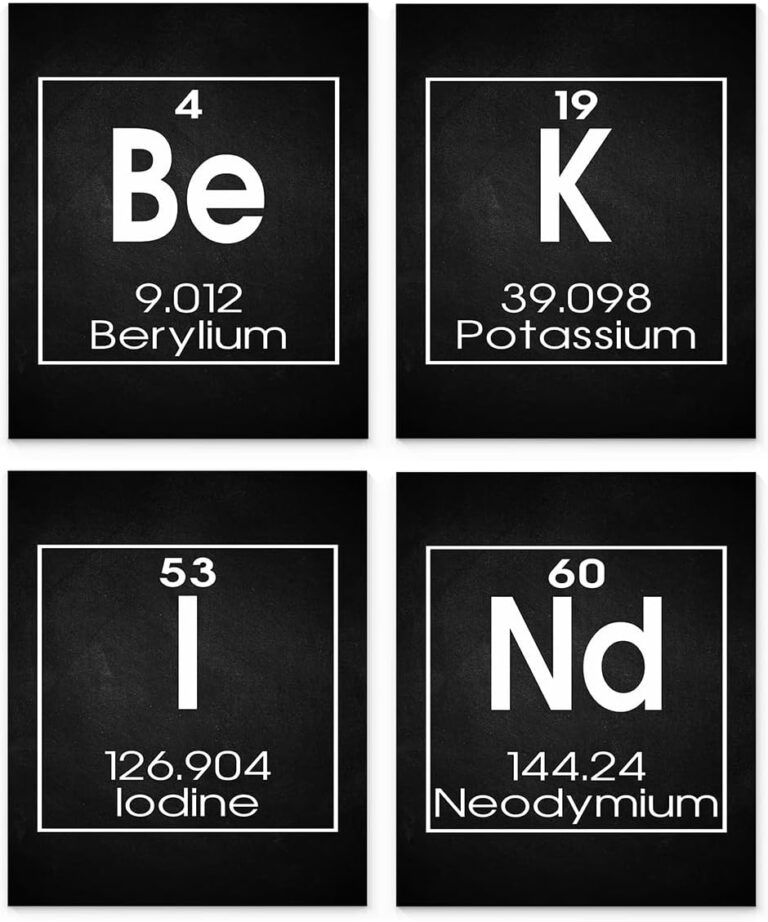 Be Kind Periodic Table of Elements Print, Set of FOUR 8″x10″ Unframed Inspirational Science Poster, Chemistry Art Ideal for Science Lab, Classroom or Home Decor